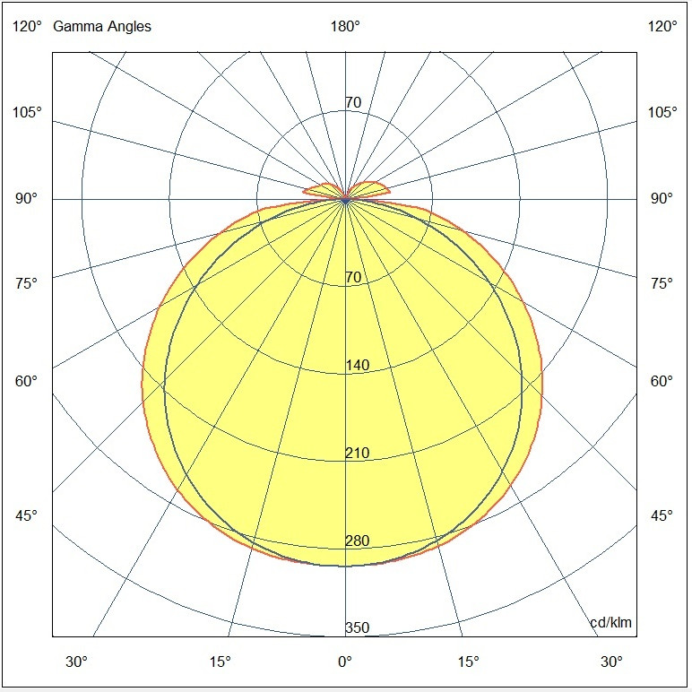 Plafoniera LED Trigo 27 W con sensore IP65 Fabas